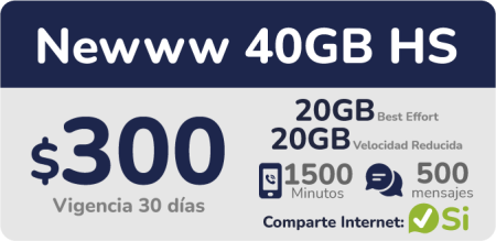 esim 40GB HS