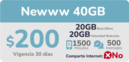 esim 40GB