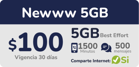 esim 5GB